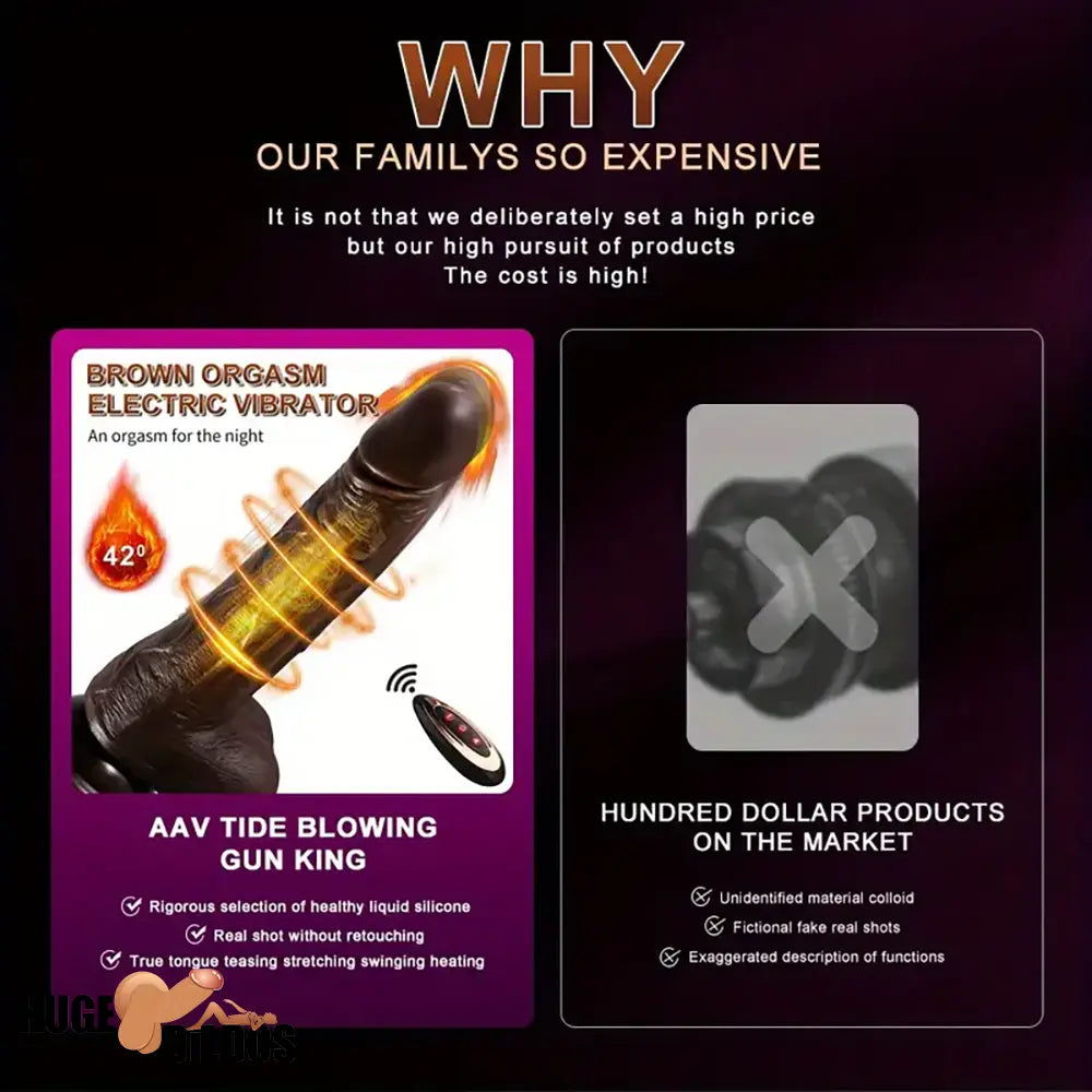 8.7in Soft Big Silicone Thrusting Rotating Heating Remote Electric Auto Dildo